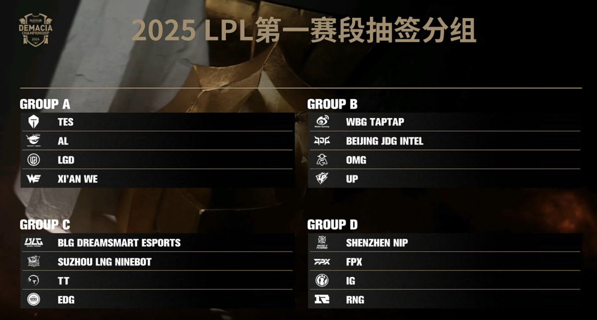 王者荣耀Cosplay大赛开启，优胜者将出席总决赛颁奖礼